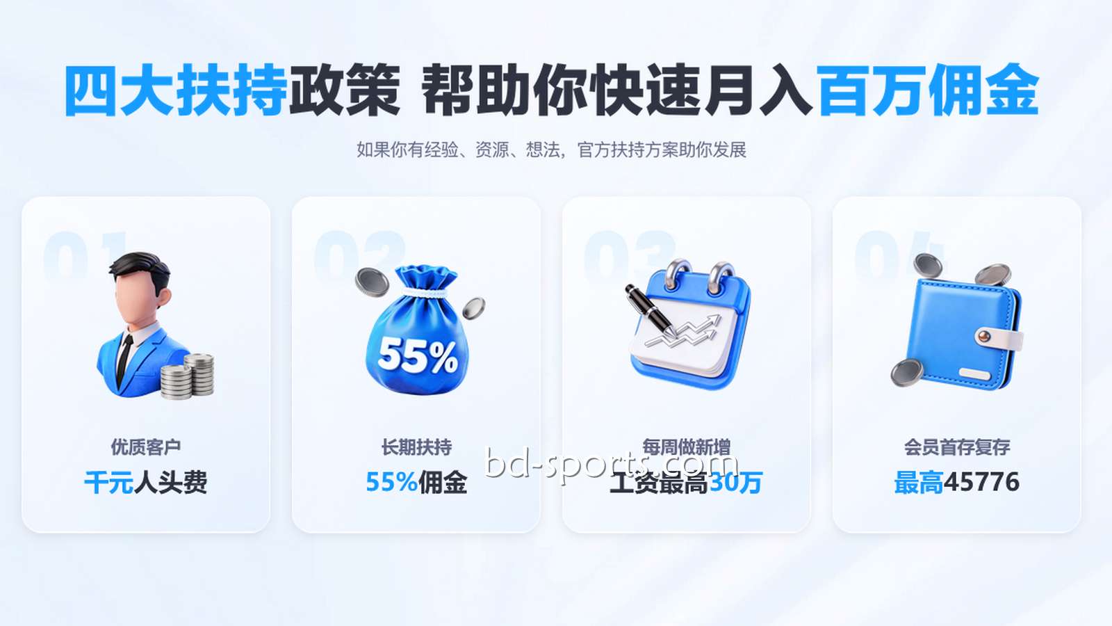 针对新晋代理,蓝鲸体育官方提供的特别扶持政策有哪些?